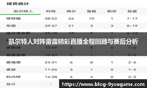 凯尔特人对阵雷霆精彩直播全程回顾与赛后分析